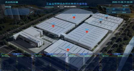 基于工業(yè)裝備互聯(lián)的家用電器智能工廠——工業(yè)互聯(lián)網(wǎng)數(shù)據(jù)服務(wù)實踐案例